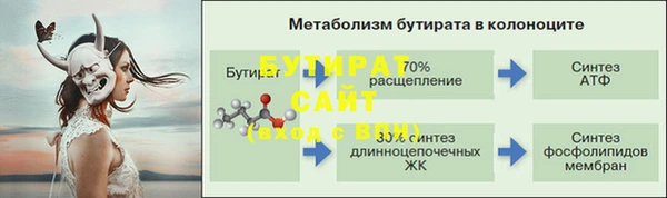 ALPHA PVP Абдулино